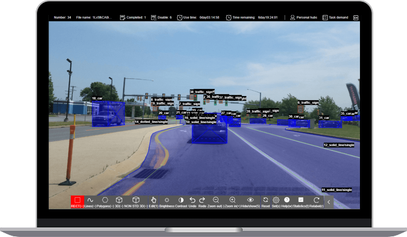 アノテーション能力